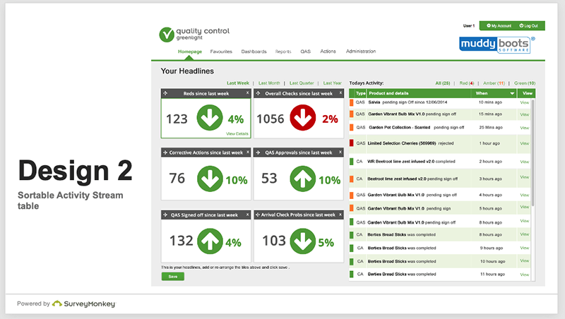 Grower Management Mapping Screens by Martin Gray