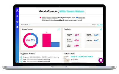 Polecat risk reputation software web design by Martin Gray